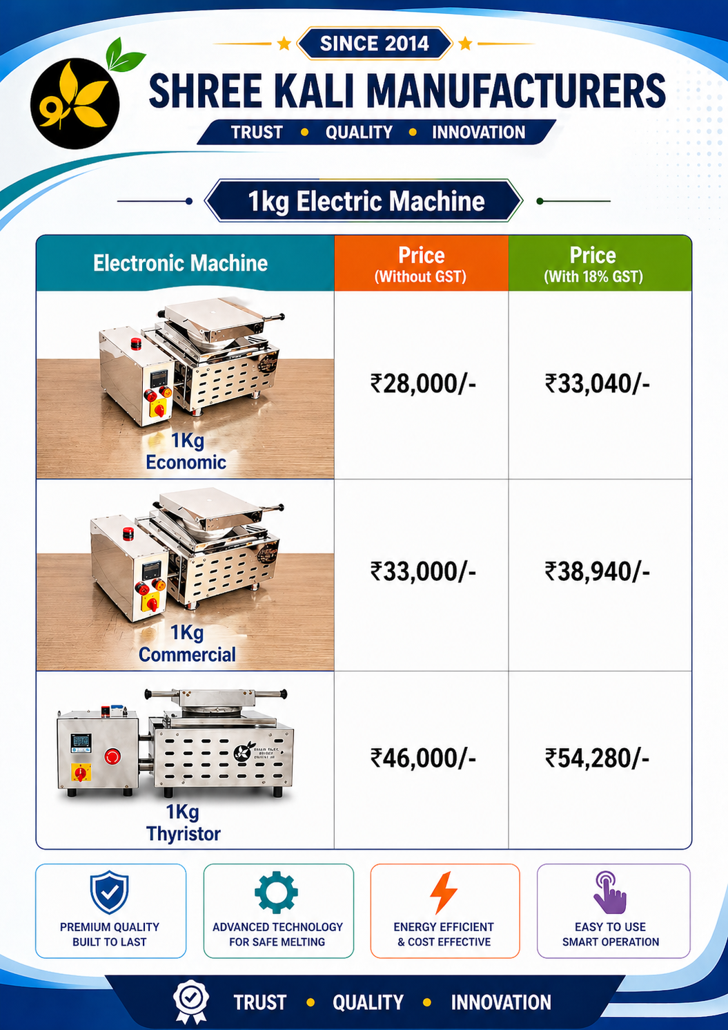 Shree Kali Manufacturers 200GM product poster